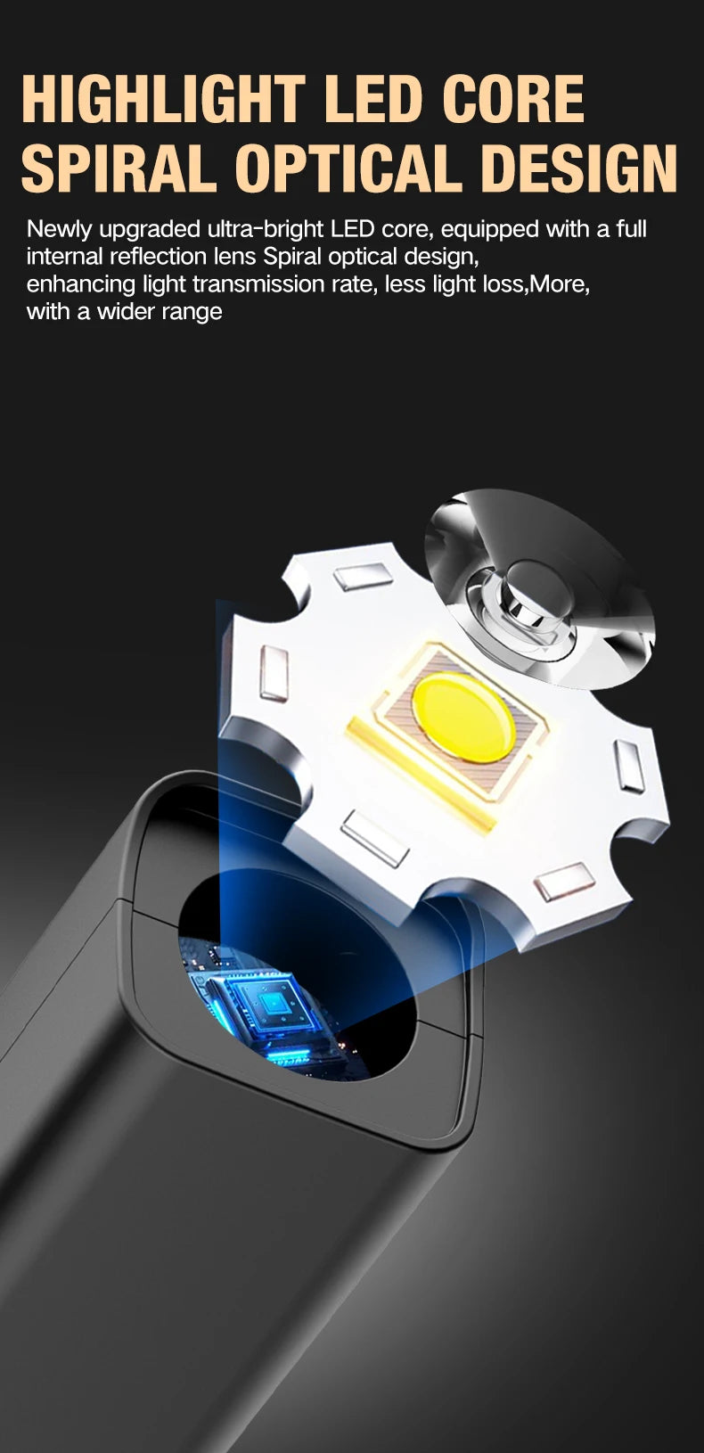 Rechargeable Ear Clip LED Headlamp – Waterproof Outdoor Light