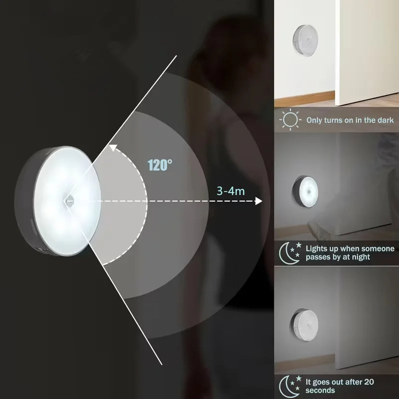 Motion Sensor Wireless LED Night Light