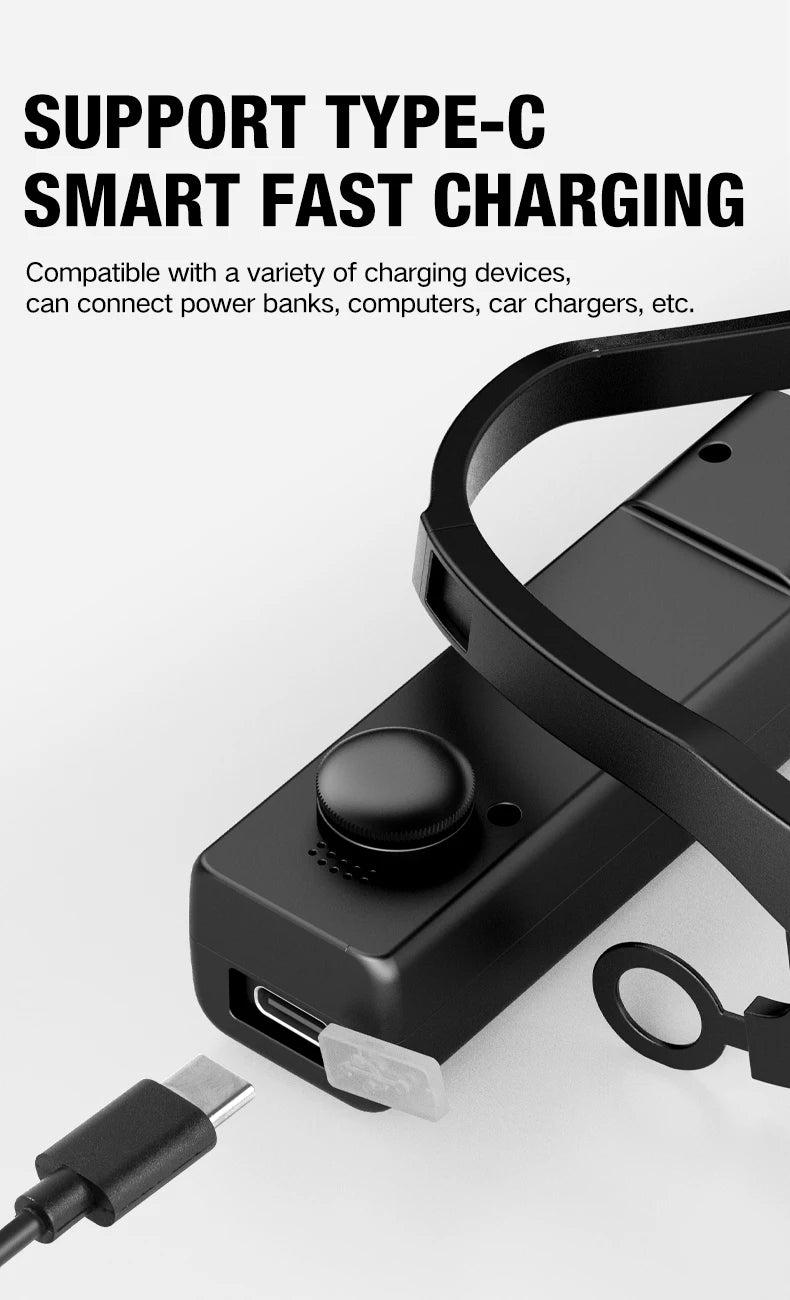 Rechargeable Ear Clip LED Headlamp – Waterproof Outdoor Light