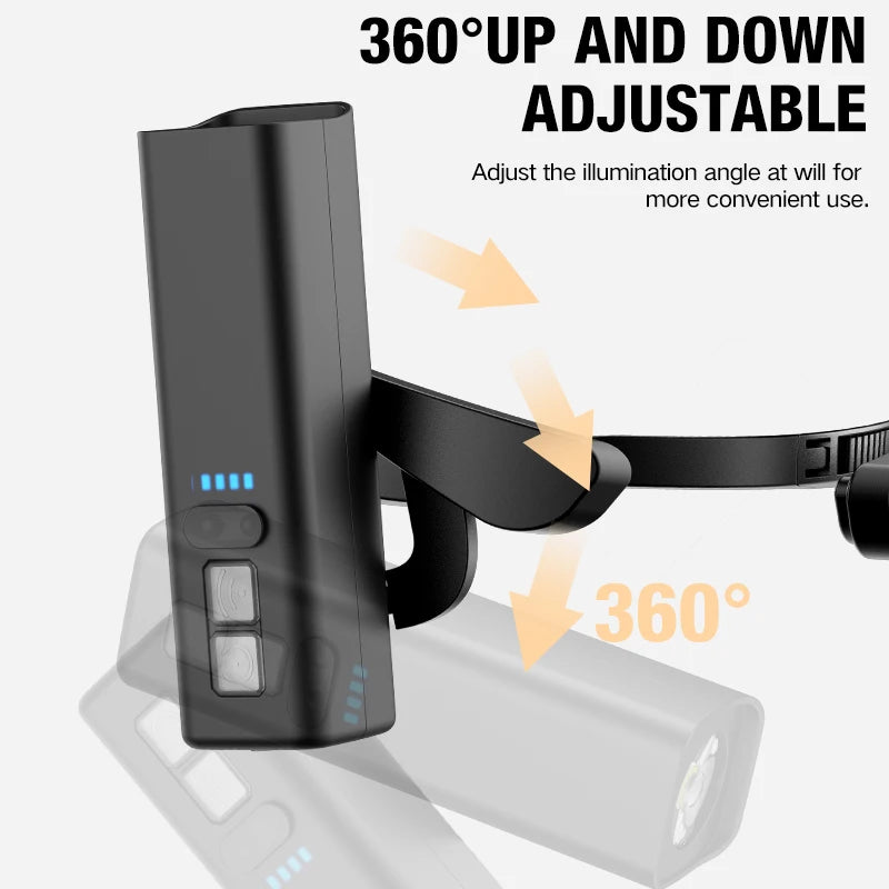 Rechargeable Ear Clip LED Headlamp – Waterproof Outdoor Light