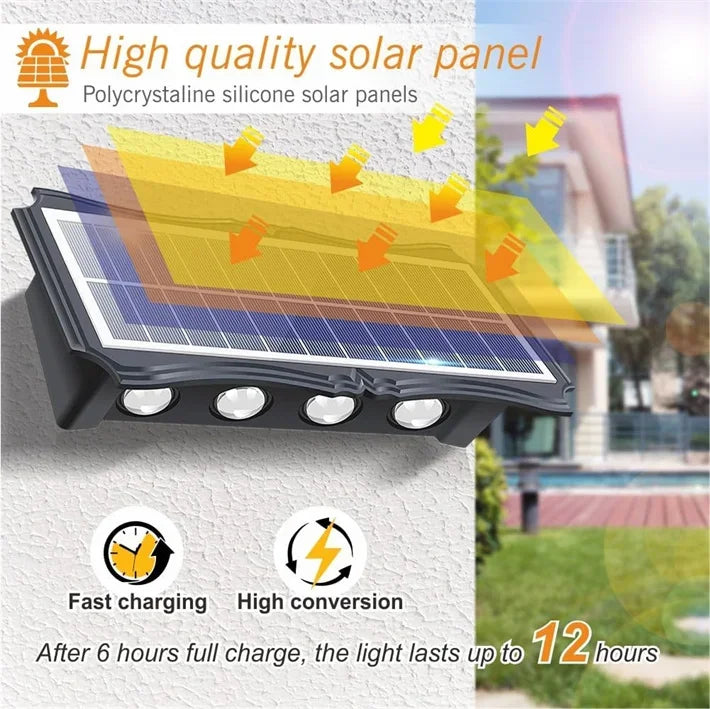 Solar LED Wall Light