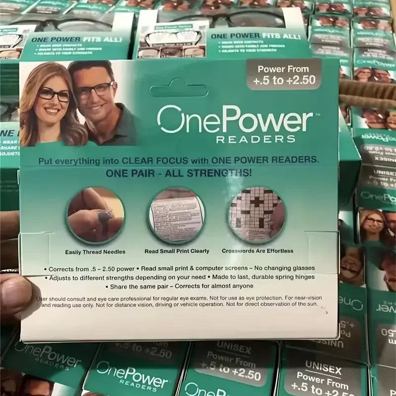 Auto-Adjusting Multifocal Glasses