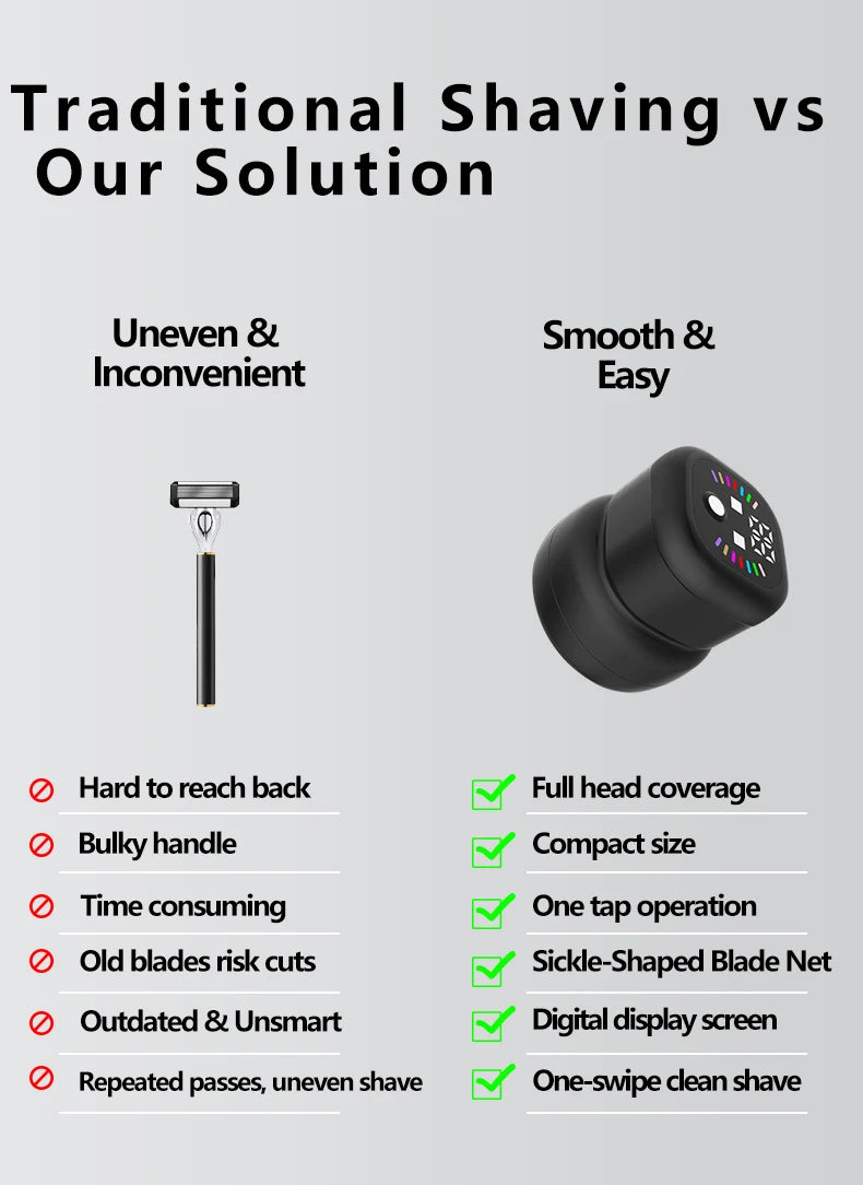 Multi-Functional Electric Shaver