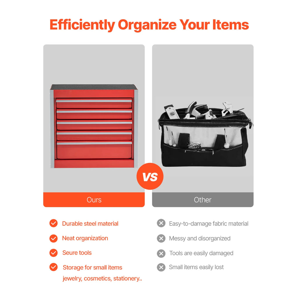 SucceBuy 5-Drawer Tool Box