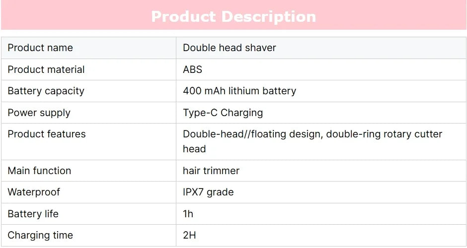 Mini Women’s Electric Shaver