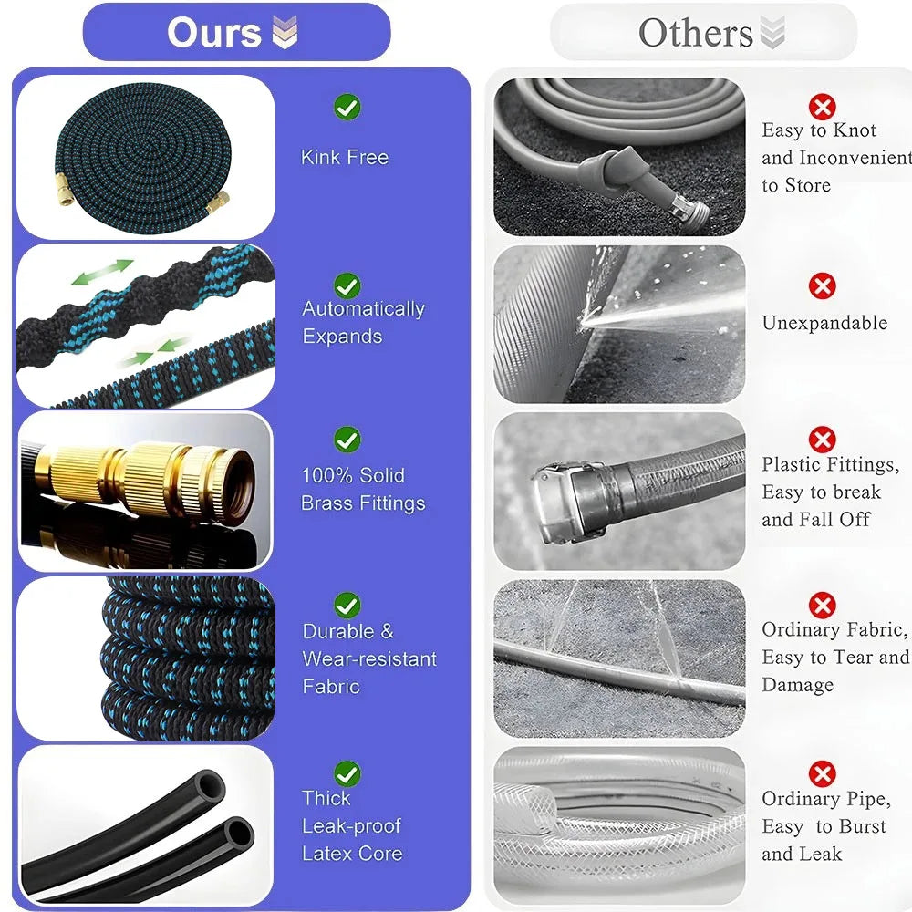 Expandable Garden Water Hose