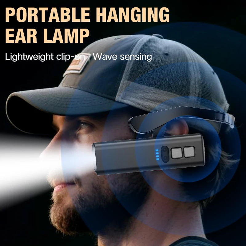 Rechargeable Ear Clip LED Headlamp – Waterproof Outdoor Light