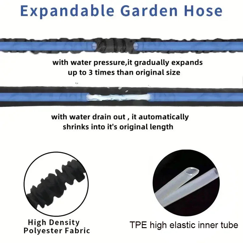 Expandable Magic Garden Hose – High-Pressure Water Spray Gun