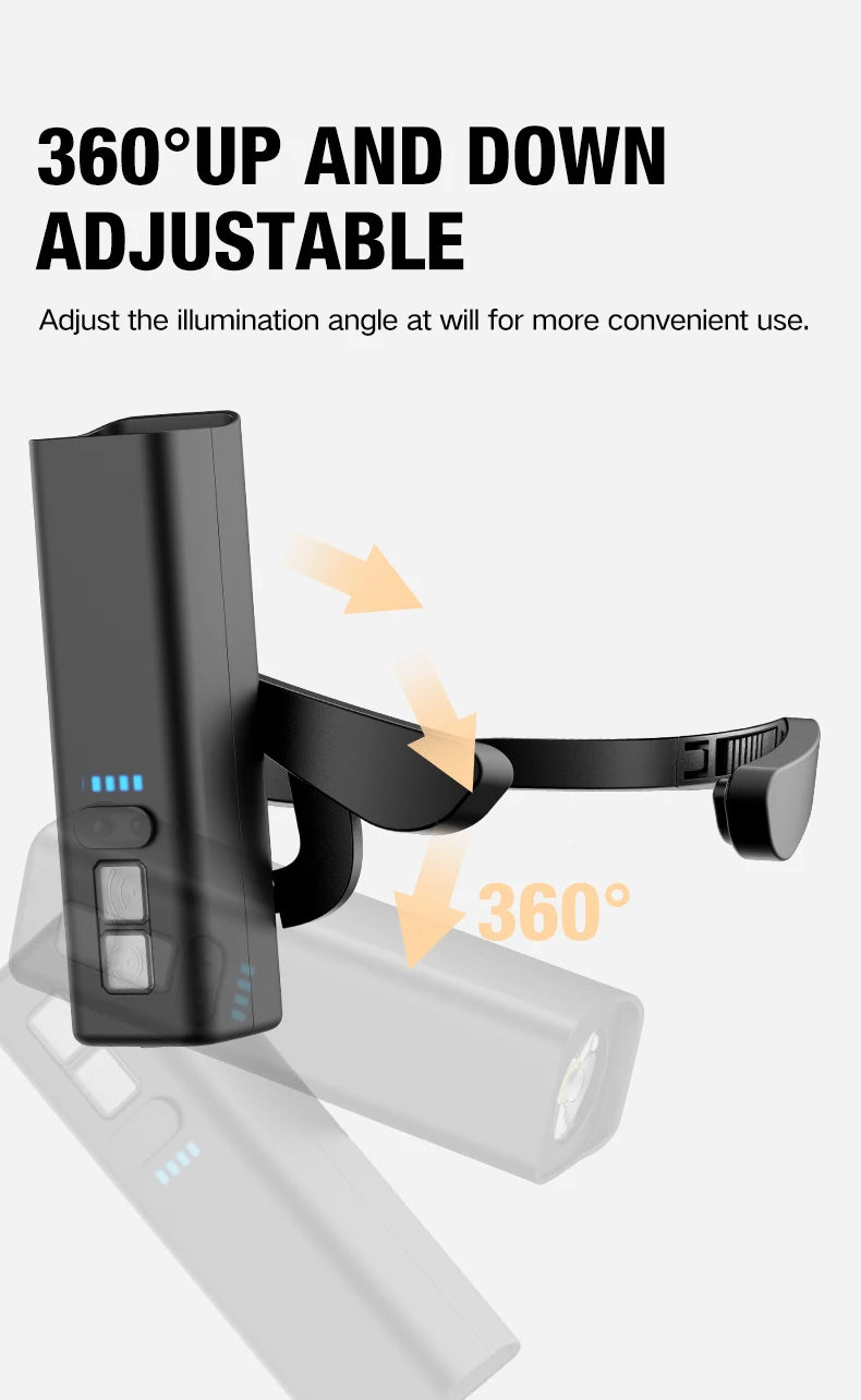 Rechargeable Ear Clip LED Headlamp – Waterproof Outdoor Light