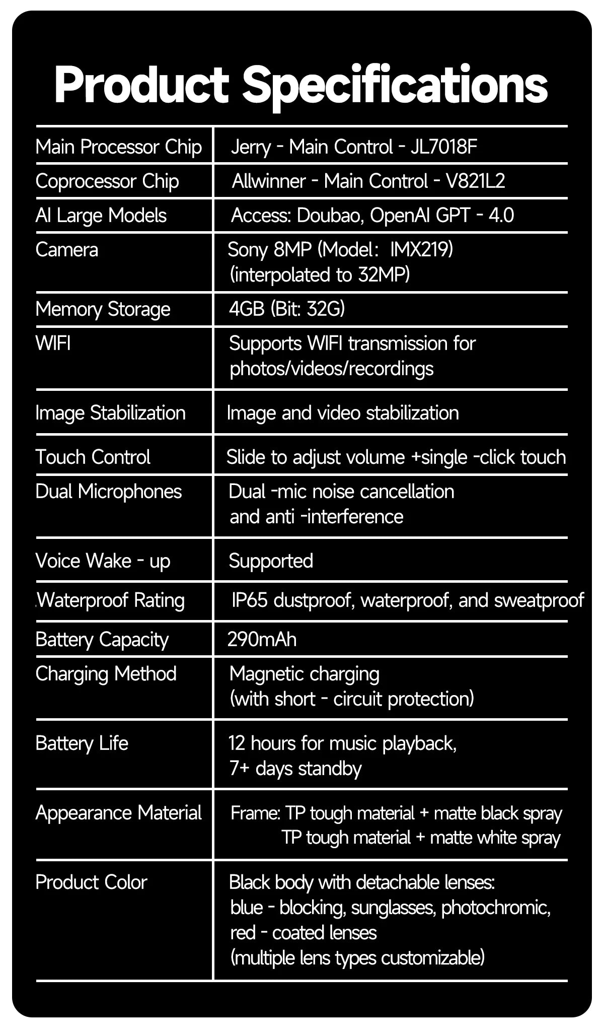 AI Camera Smart Glasses