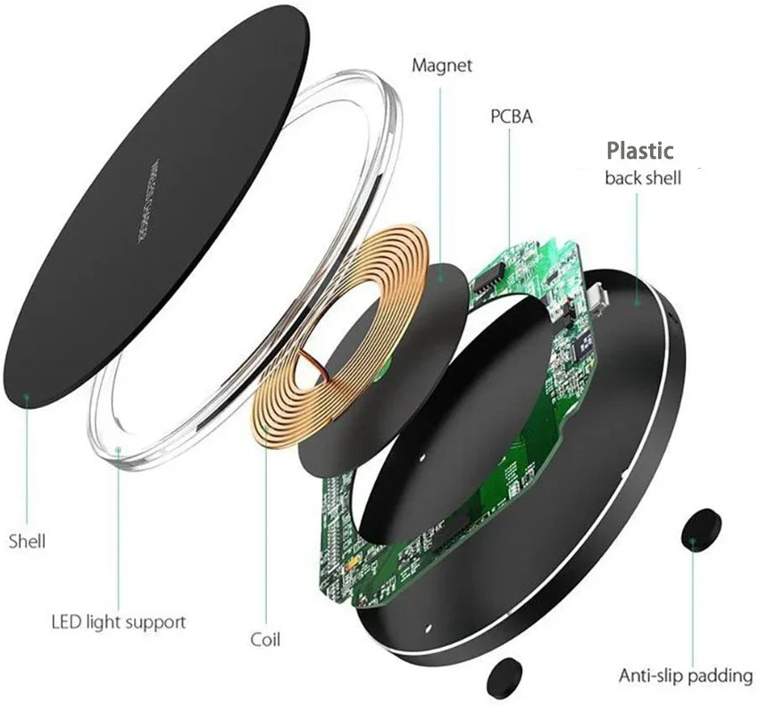 100W Fast Wireless Charging Pad