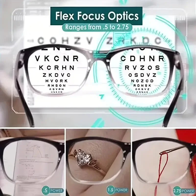 Auto-Adjusting Multifocal Glasses