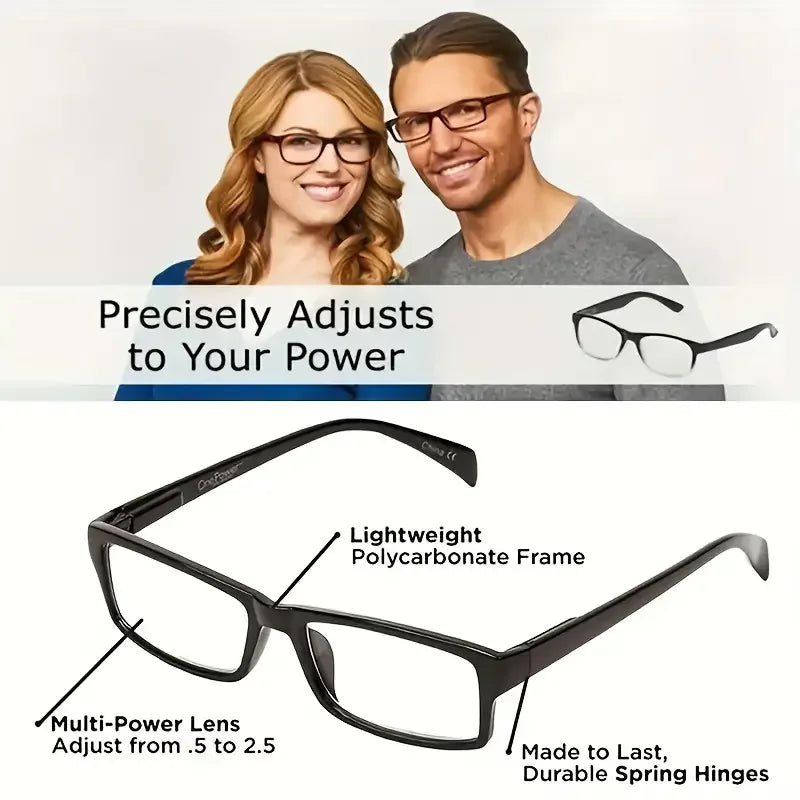 Auto-Adjusting Multifocal Glasses