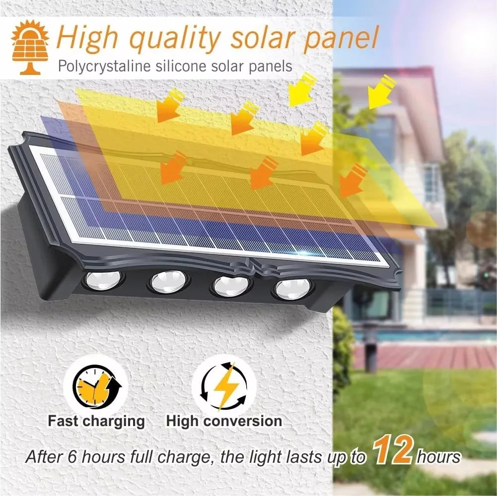 Solar LED Wall Light