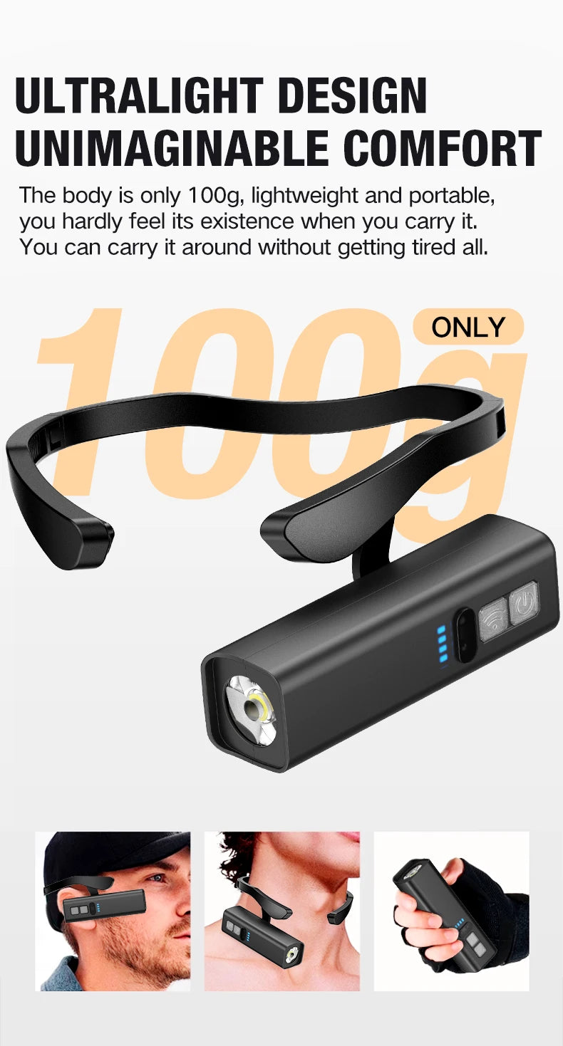 Rechargeable Ear Clip LED Headlamp – Waterproof Outdoor Light