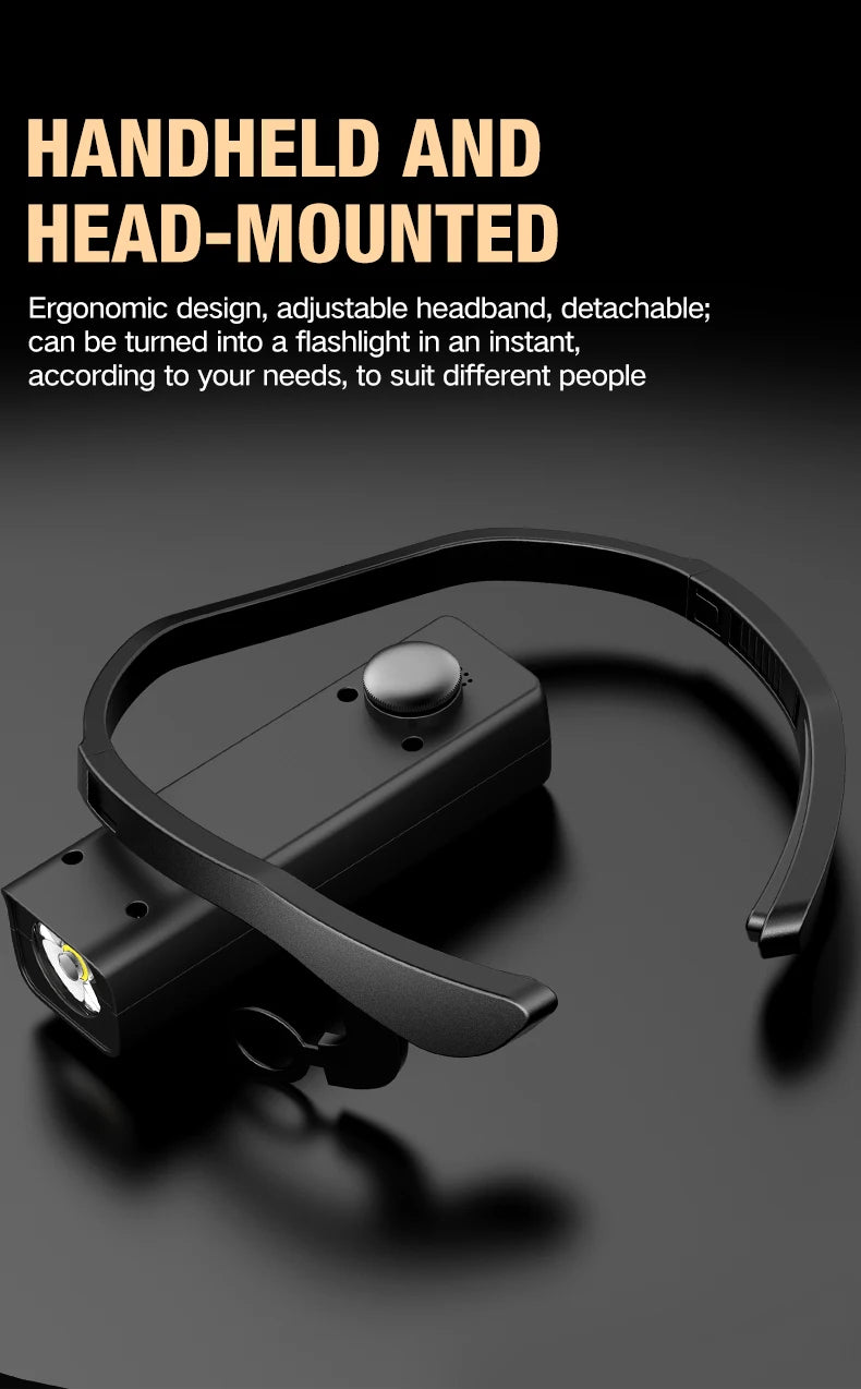 Rechargeable Ear Clip LED Headlamp – Waterproof Outdoor Light