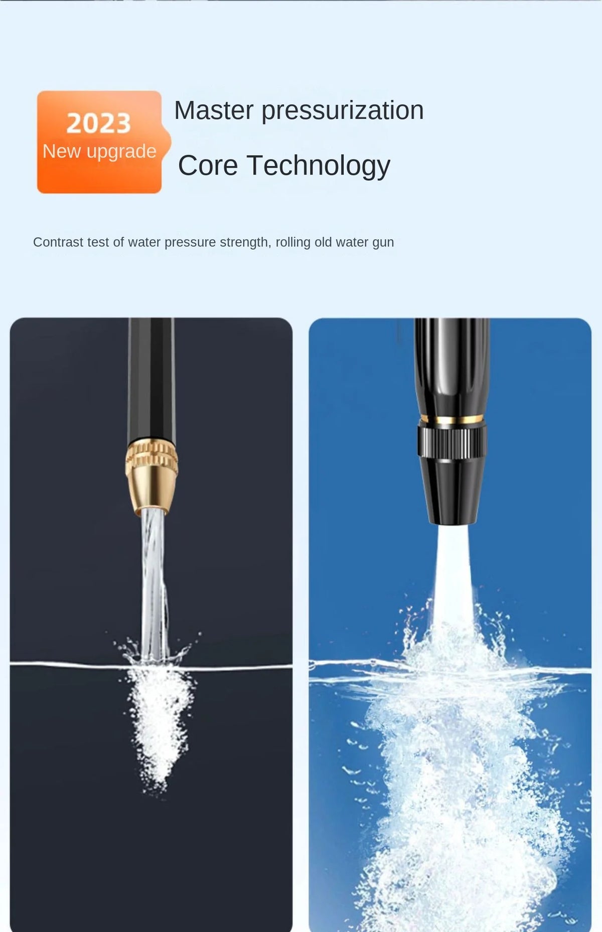 High-Pressure Car Wash Water Gun