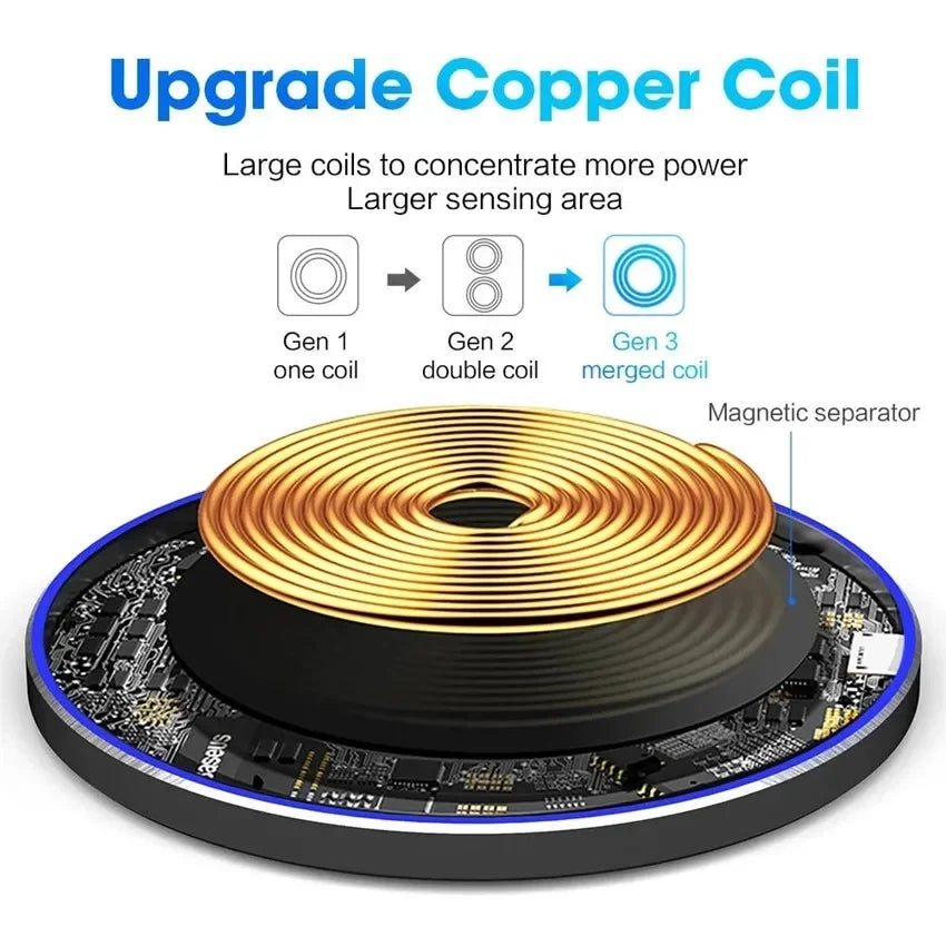 100W Fast Wireless Charging Pad
