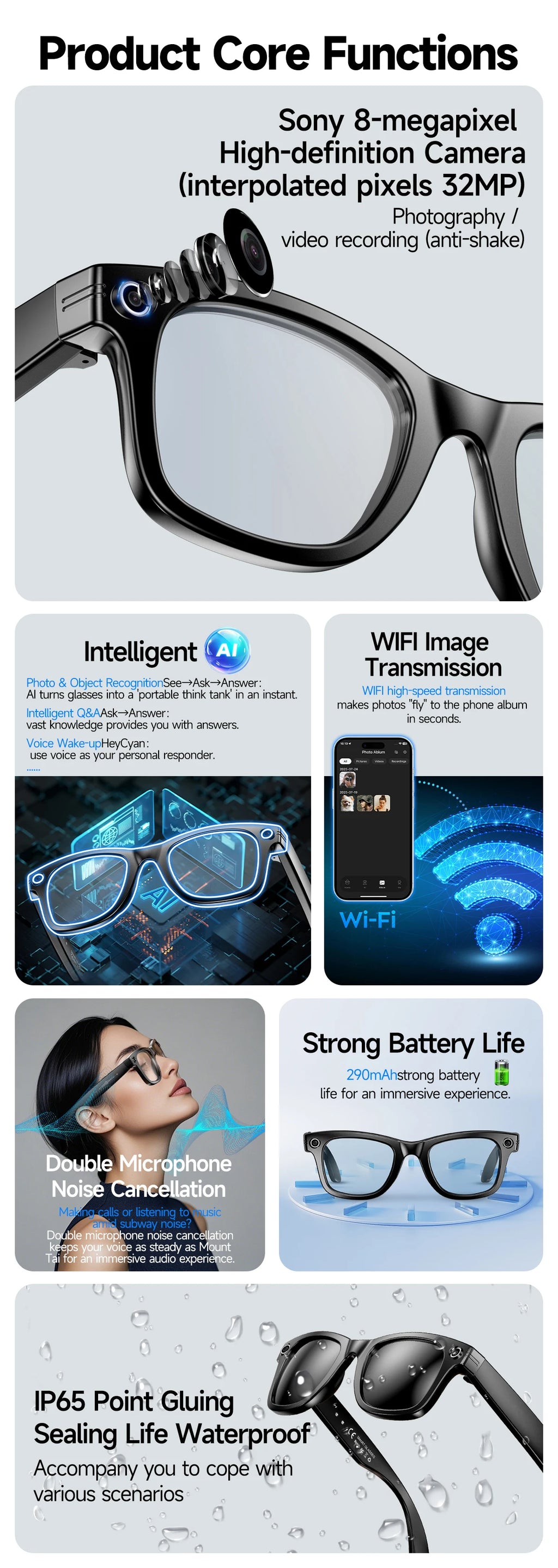 AI Camera Smart Glasses