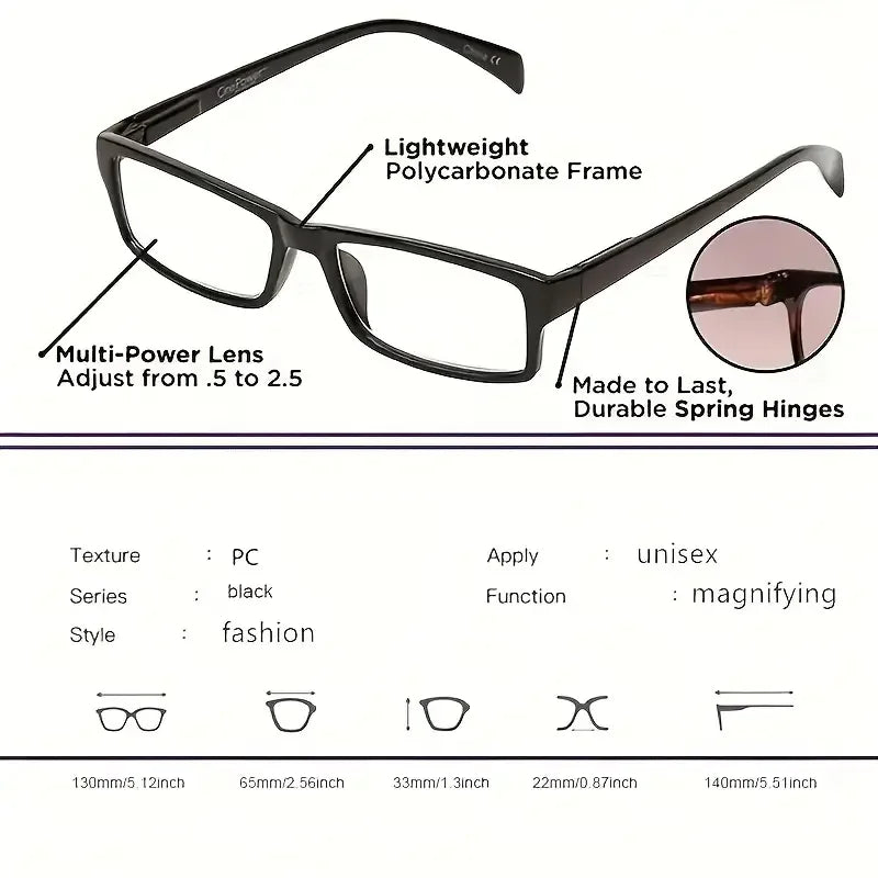Auto-Adjusting Multifocal Glasses