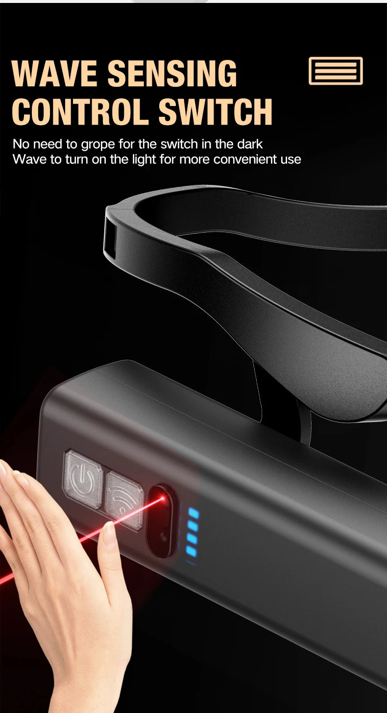 Rechargeable Ear Clip LED Headlamp – Waterproof Outdoor Light