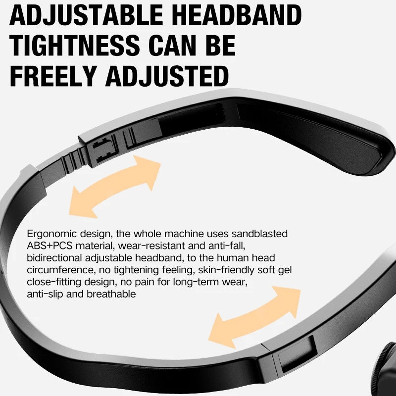 Rechargeable Ear Clip LED Headlamp – Waterproof Outdoor Light
