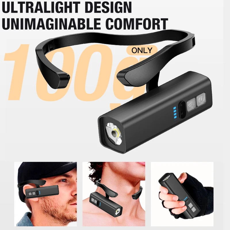 Rechargeable Ear Clip LED Headlamp – Waterproof Outdoor Light