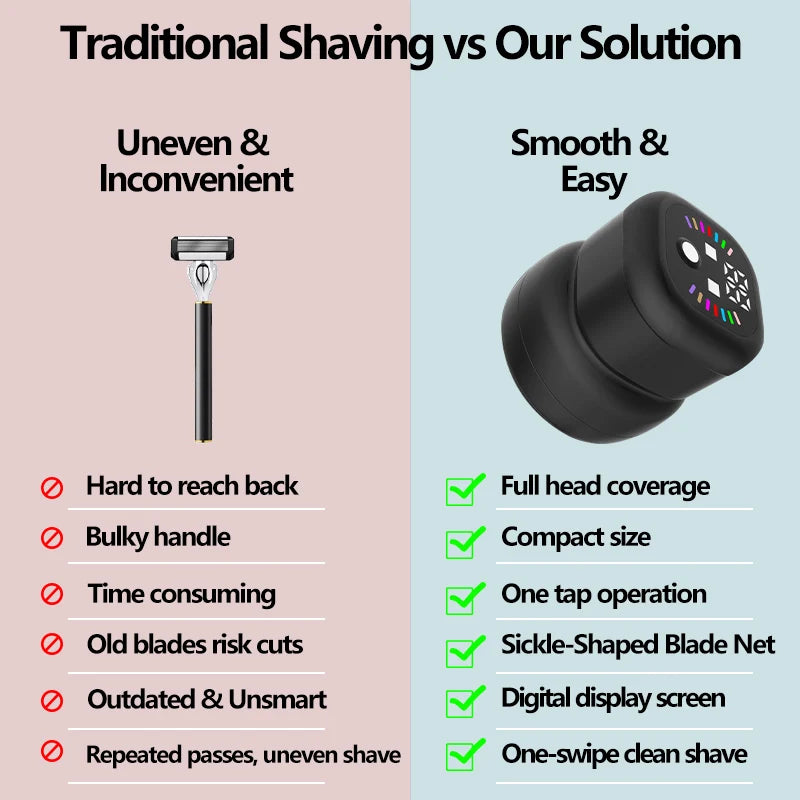 Multi-Functional Electric Shaver