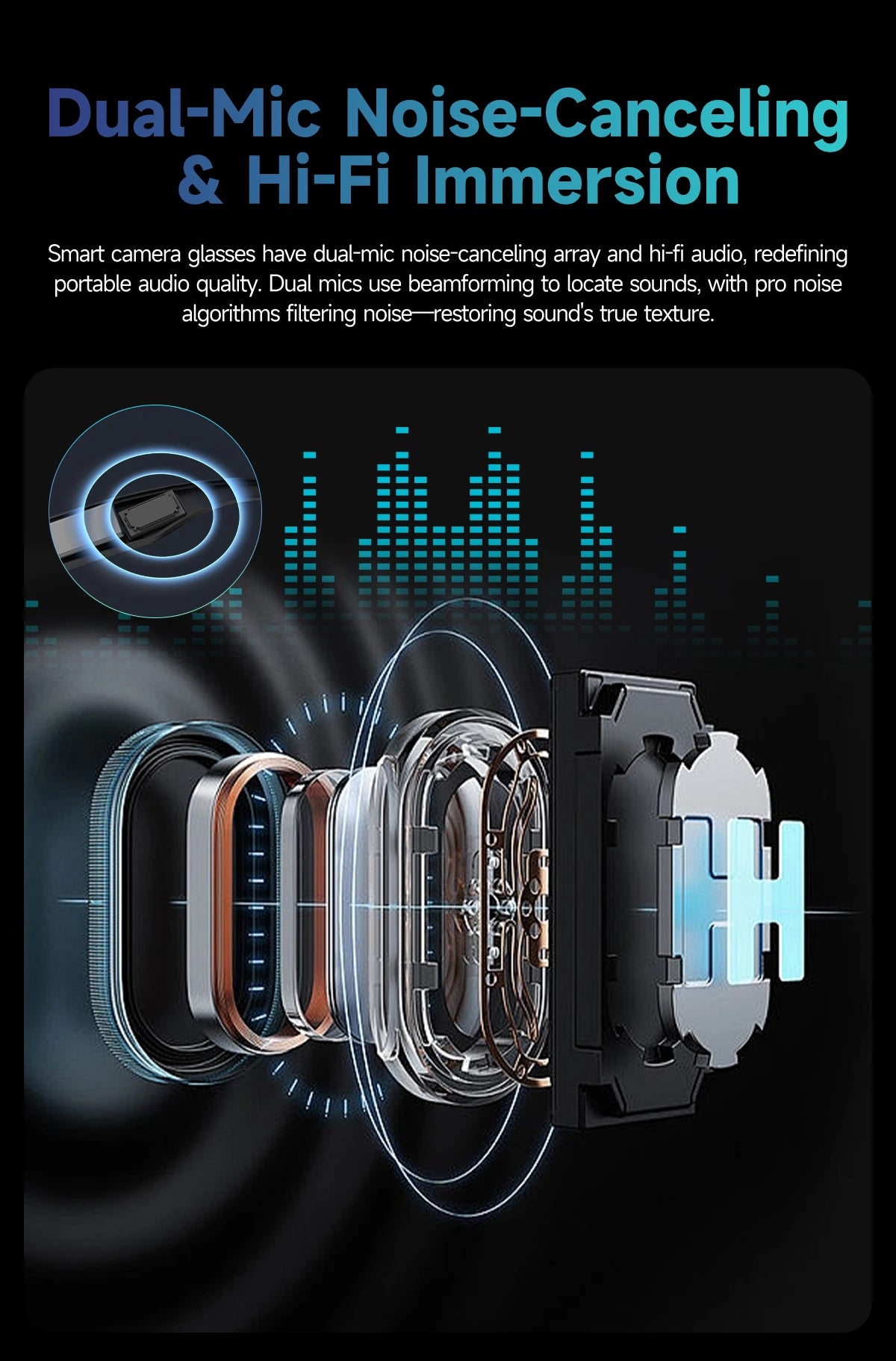 AI Camera Smart Glasses