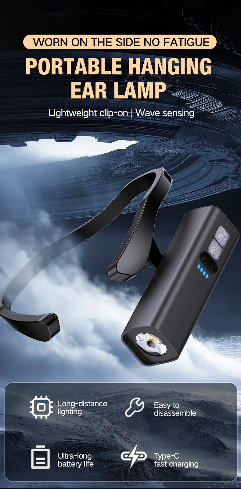 Rechargeable Ear Clip LED Headlamp – Waterproof Outdoor Light