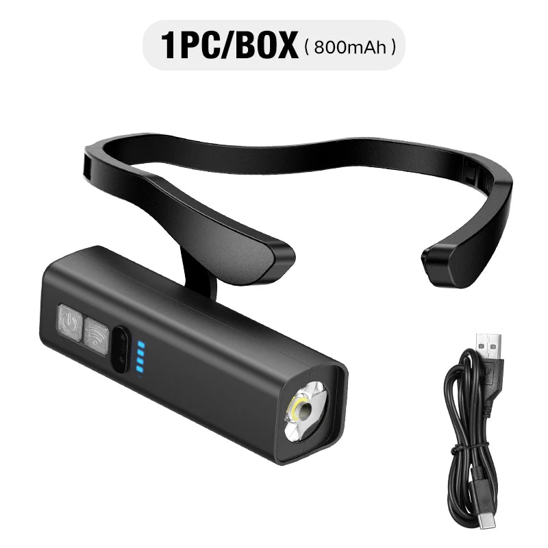 Rechargeable Ear Clip LED Headlamp – Waterproof Outdoor Light
