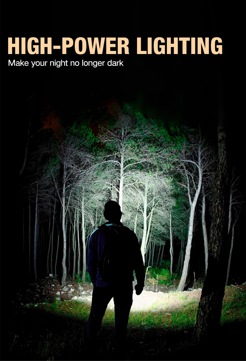 Rechargeable Ear Clip LED Headlamp – Waterproof Outdoor Light